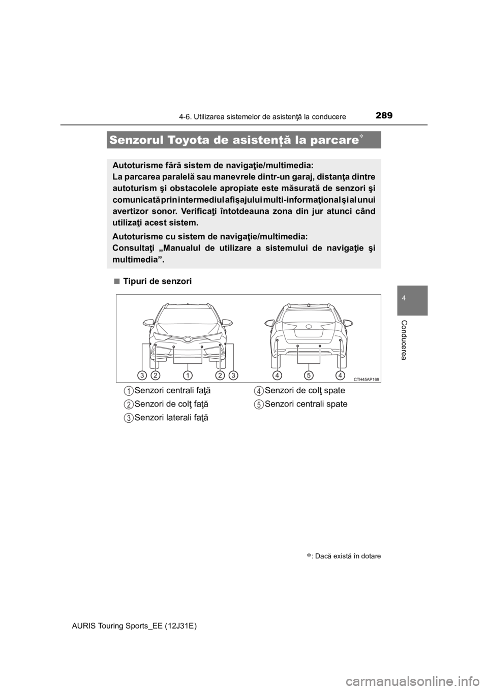TOYOTA AURIS TOURING SPORTS 2015 Manual de utilizare (in Romanian) 2894-6. Utilizarea sistemelor de asistenţă la conducere
AURIS Touring Sports_EE (12J31E)
4
Conducerea
■Tipuri de senzori
Senzorul Toyota de asistenţă la parcare∗
∗: Dacă există în dotare
TOYOTA AURIS TOURING SPORTS 2015 Manual de utilizare (in Romanian) 2894-6. Utilizarea sistemelor de asistenţă la conducere
AURIS Touring Sports_EE (12J31E)
4
Conducerea
■Tipuri de senzori
Senzorul Toyota de asistenţă la parcare∗
∗: Dacă există în dotare