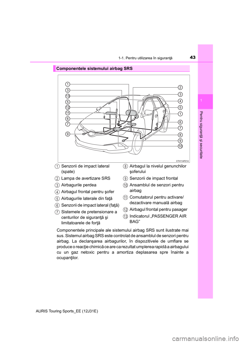 TOYOTA AURIS TOURING SPORTS 2015 Manual de utilizare (in Romanian) 431-1. Pentru utilizarea în siguranţă
1
Pentru siguranţă şi securitate
AURIS Touring Sports_EE (12J31E)
Componentele principale ale sistemului airbag SRS sunt ilustrate mai
sus. Sistemul airbag TOYOTA AURIS TOURING SPORTS 2015 Manual de utilizare (in Romanian) 431-1. Pentru utilizarea în siguranţă
1
Pentru siguranţă şi securitate
AURIS Touring Sports_EE (12J31E)
Componentele principale ale sistemului airbag SRS sunt ilustrate mai
sus. Sistemul airbag