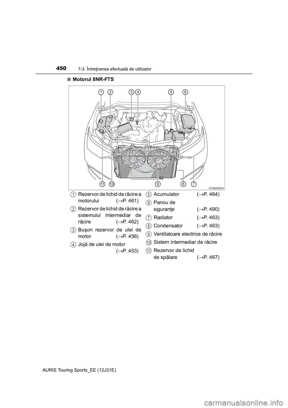 TOYOTA AURIS TOURING SPORTS 2015  Manual de utilizare (in Romanian) 4507-3. Întreţinerea efectuată de utilizator
AURIS Touring Sports_EE (12J31E)■
Motorul 8NR-FTS
Rezervor de lichid de răcire a
motorului (→P. 461)
Rezervor de lichid de răcire a
sistemului int