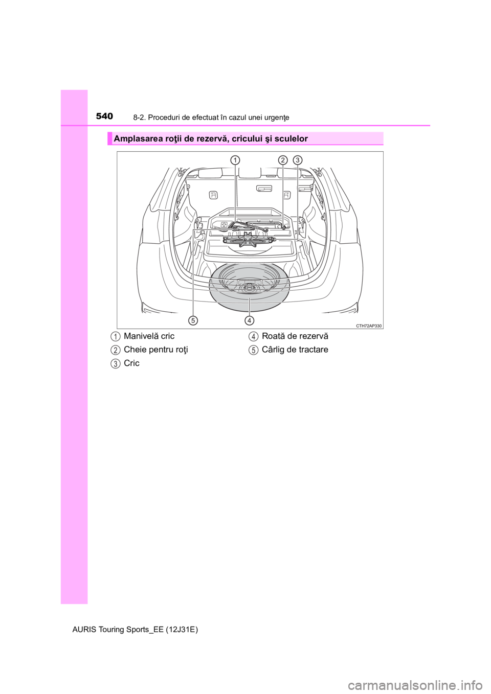 TOYOTA AURIS TOURING SPORTS 2015  Manual de utilizare (in Romanian) 5408-2. Proceduri de efectuat în cazul unei urgenţe
AURIS Touring Sports_EE (12J31E)
Amplasarea roţii de rezervă, cricului şi sculelor
Manivelă cric
Cheie pentru roţi
CricRoată de rezervă
Câ