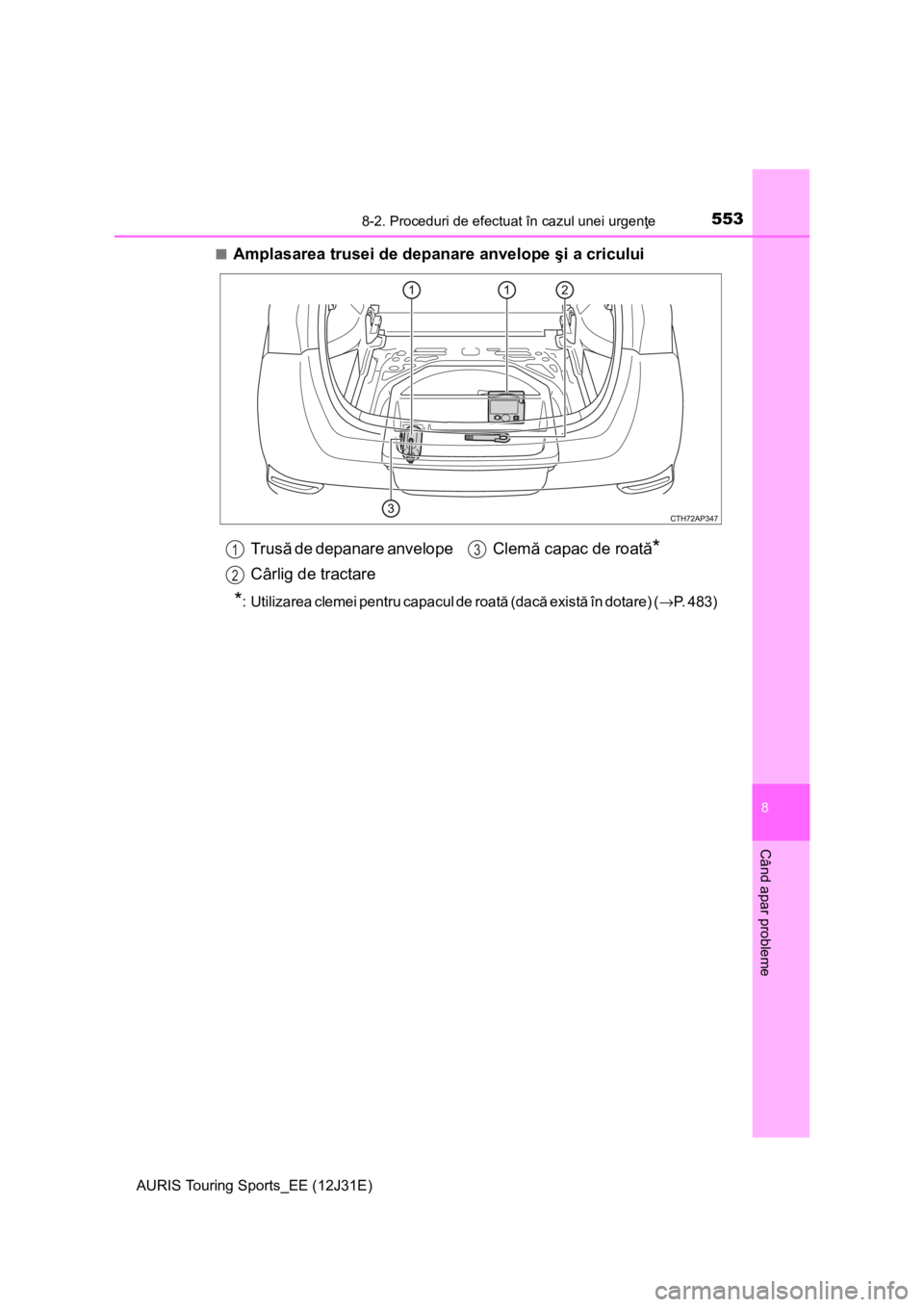TOYOTA AURIS TOURING SPORTS 2015  Manual de utilizare (in Romanian) 5538-2. Proceduri de efectuat în cazul unei urgenţe
AURIS Touring Sports_EE (12J31E)
8
Când apar probleme
■Amplasarea trusei de depanare anvelope şi a cricului
*: Utilizarea clemei pentru capacu