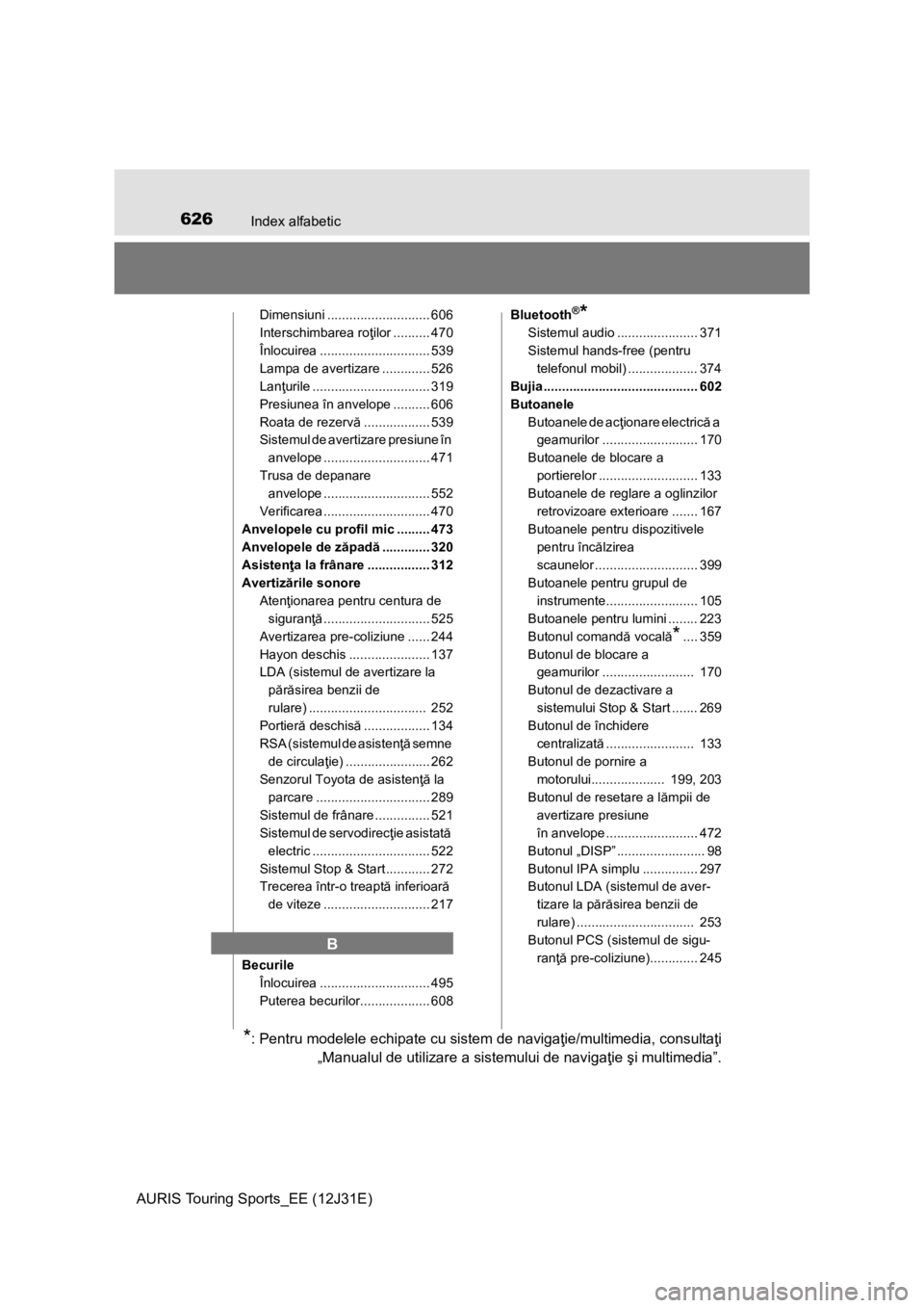 TOYOTA AURIS TOURING SPORTS 2015 Manual de utilizare (in Romanian) 626Index alfabetic
AURIS Touring Sports_EE (12J31E)
Dimensiuni ............................ 606
Interschimbarea roţilor .......... 470
Înlocuirea .............................. 539
Lampa de avertiza TOYOTA AURIS TOURING SPORTS 2015 Manual de utilizare (in Romanian) 626Index alfabetic
AURIS Touring Sports_EE (12J31E)
Dimensiuni ............................ 606
Interschimbarea roţilor .......... 470
Înlocuirea .............................. 539
Lampa de avertiza