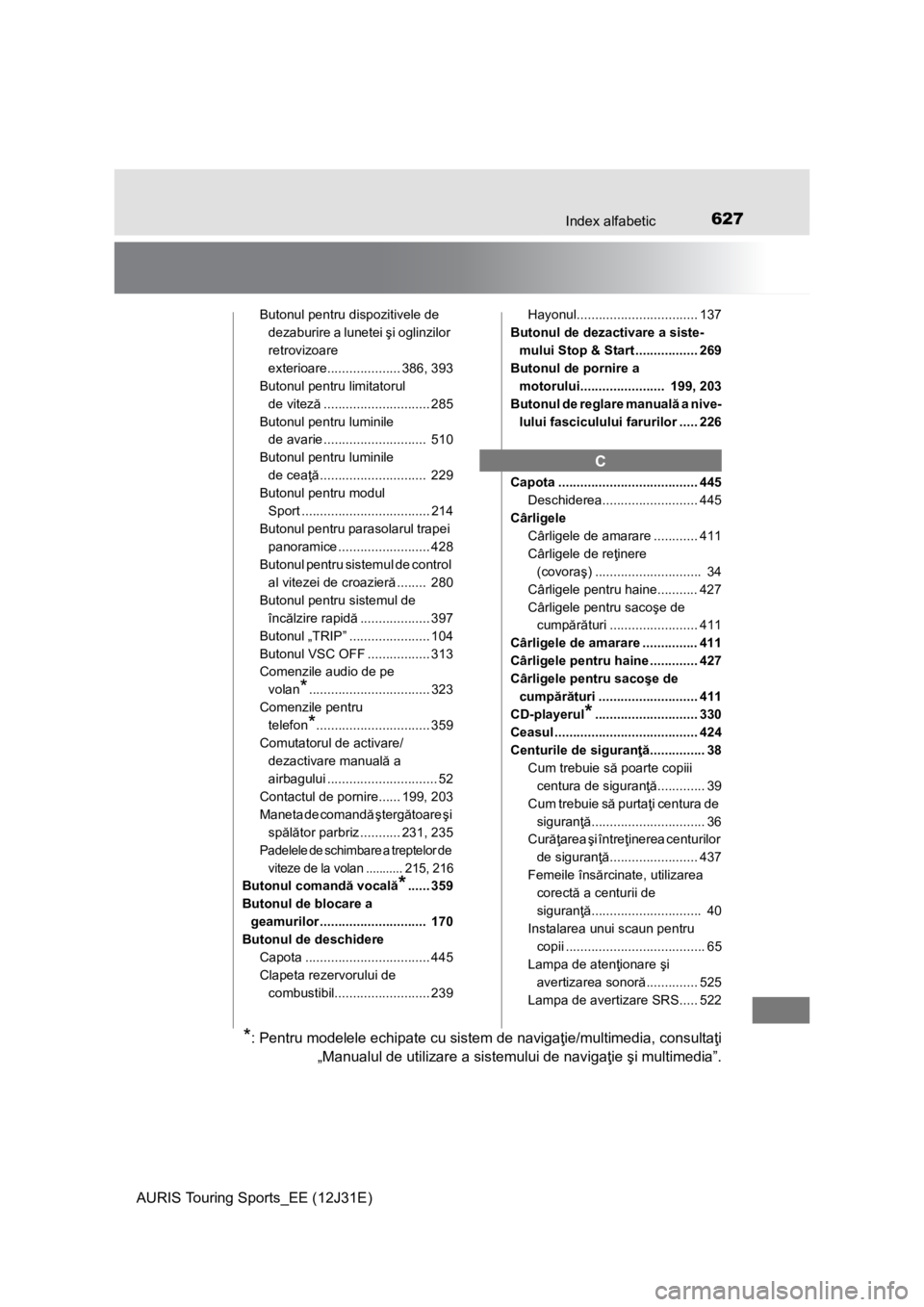 TOYOTA AURIS TOURING SPORTS 2015 Manual de utilizare (in Romanian) 627Index alfabetic
AURIS Touring Sports_EE (12J31E)
Butonul pentru dispozitivele de
dezaburire a lunetei şi oglinzilor
retrovizoare
exterioare.................... 386, 393
Butonul pentru limitator TOYOTA AURIS TOURING SPORTS 2015 Manual de utilizare (in Romanian) 627Index alfabetic
AURIS Touring Sports_EE (12J31E)
Butonul pentru dispozitivele de
dezaburire a lunetei şi oglinzilor
retrovizoare
exterioare.................... 386, 393
Butonul pentru limitator