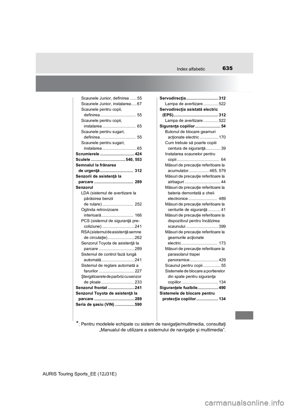 TOYOTA AURIS TOURING SPORTS 2015 Manual de utilizare (in Romanian) 635Index alfabetic
AURIS Touring Sports_EE (12J31E)
Scaunele Junior, definirea ...... 55
Scaunele Junior, instalarea..... 67
Scaunele pentru copii,
definirea ............................... 55
Scaun TOYOTA AURIS TOURING SPORTS 2015 Manual de utilizare (in Romanian) 635Index alfabetic
AURIS Touring Sports_EE (12J31E)
Scaunele Junior, definirea ...... 55
Scaunele Junior, instalarea..... 67
Scaunele pentru copii,
definirea ............................... 55
Scaun