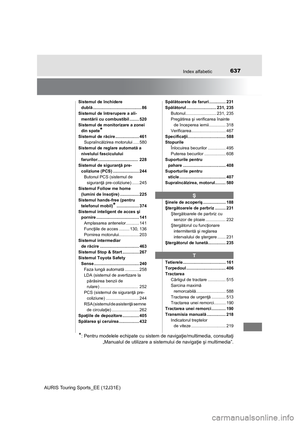 TOYOTA AURIS TOURING SPORTS 2015 Manual de utilizare (in Romanian) 637Index alfabetic
AURIS Touring Sports_EE (12J31E)
Sistemul de închidere
dublă......................................... 86
Sistemul de întrerupere a ali-
mentării cu combustibil ........ 520
Sis TOYOTA AURIS TOURING SPORTS 2015 Manual de utilizare (in Romanian) 637Index alfabetic
AURIS Touring Sports_EE (12J31E)
Sistemul de închidere
dublă......................................... 86
Sistemul de întrerupere a ali-
mentării cu combustibil ........ 520
Sis