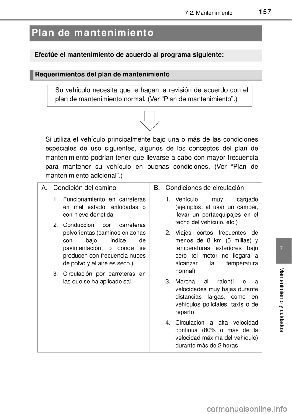 TOYOTA AVANZA 2018 Manual del propietario (in Spanish) 1577-2. Mantenimiento
7
Mantenimiento y cuidados
Plan de mantenimiento
Efectúe el mantenimiento de acuerdo al programa siguiente:
Requerimientos del plan de mantenimiento
Su vehículo necesita que le TOYOTA AVANZA 2018 Manual del propietario (in Spanish) 1577-2. Mantenimiento
7
Mantenimiento y cuidados
Plan de mantenimiento
Efectúe el mantenimiento de acuerdo al programa siguiente:
Requerimientos del plan de mantenimiento
Su vehículo necesita que le