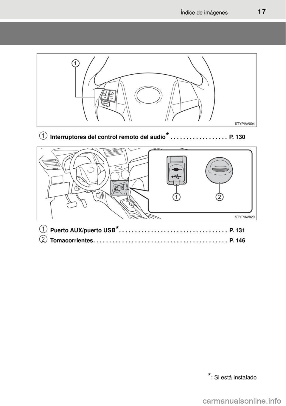 TOYOTA AVANZA 2018  Manual del propietario (in Spanish) 17Índice de imágenes
Interruptores del control remoto del audio*. . . . . . . . . . . . . . . . . .  P. 130
Puerto AUX/puerto USB
*. . . . . . . . . . . . . . . . . . . . . . . . . . . . . . . . . .