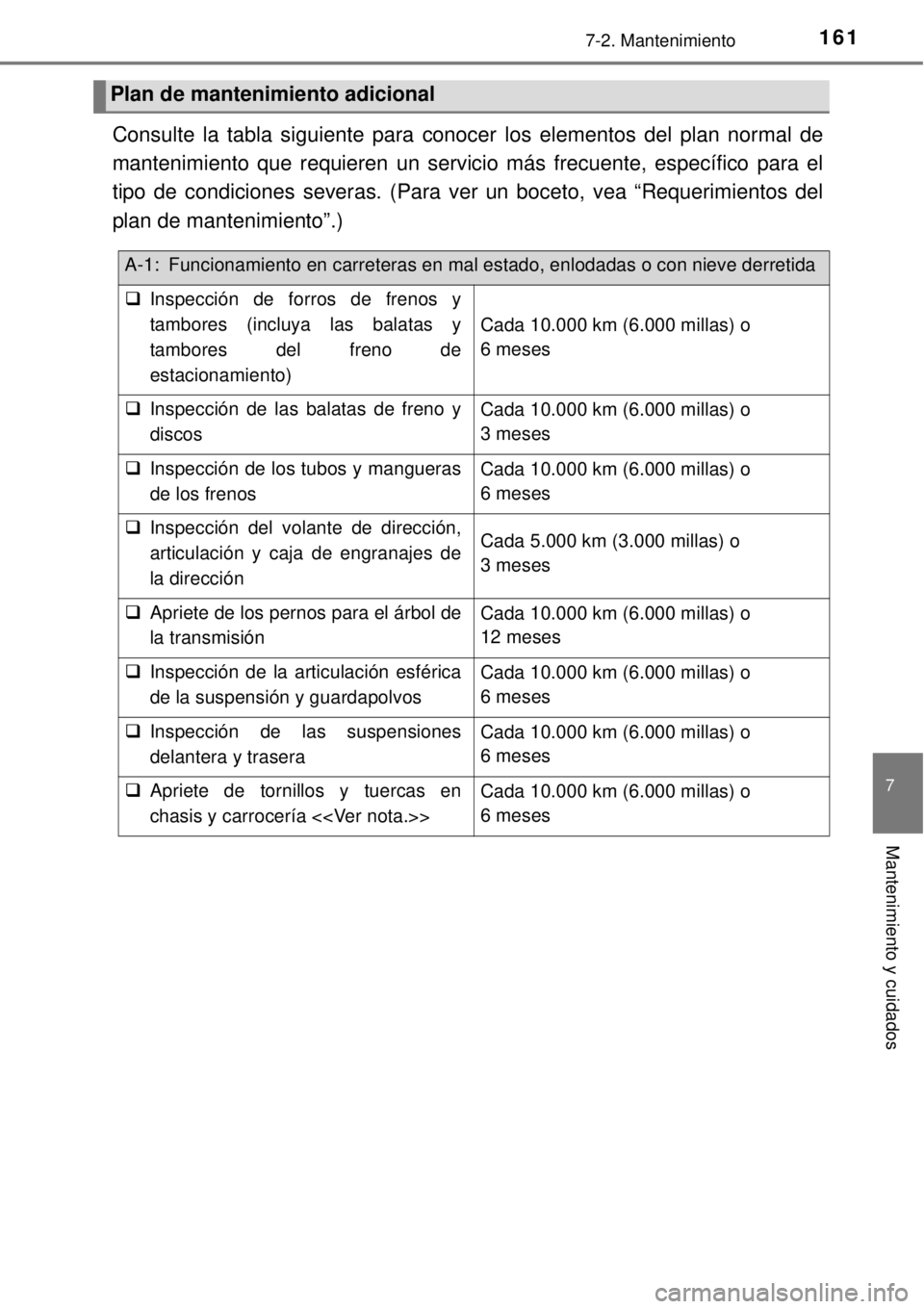 TOYOTA AVANZA 2018 Manual del propietario (in Spanish) 1617-2. Mantenimiento
7
Mantenimiento y cuidados
Consulte la tabla siguiente para conocer los elementos del plan normal de
mantenimiento que requieren un servicio más frecuente, específico para el
t TOYOTA AVANZA 2018 Manual del propietario (in Spanish) 1617-2. Mantenimiento
7
Mantenimiento y cuidados
Consulte la tabla siguiente para conocer los elementos del plan normal de
mantenimiento que requieren un servicio más frecuente, específico para el
t