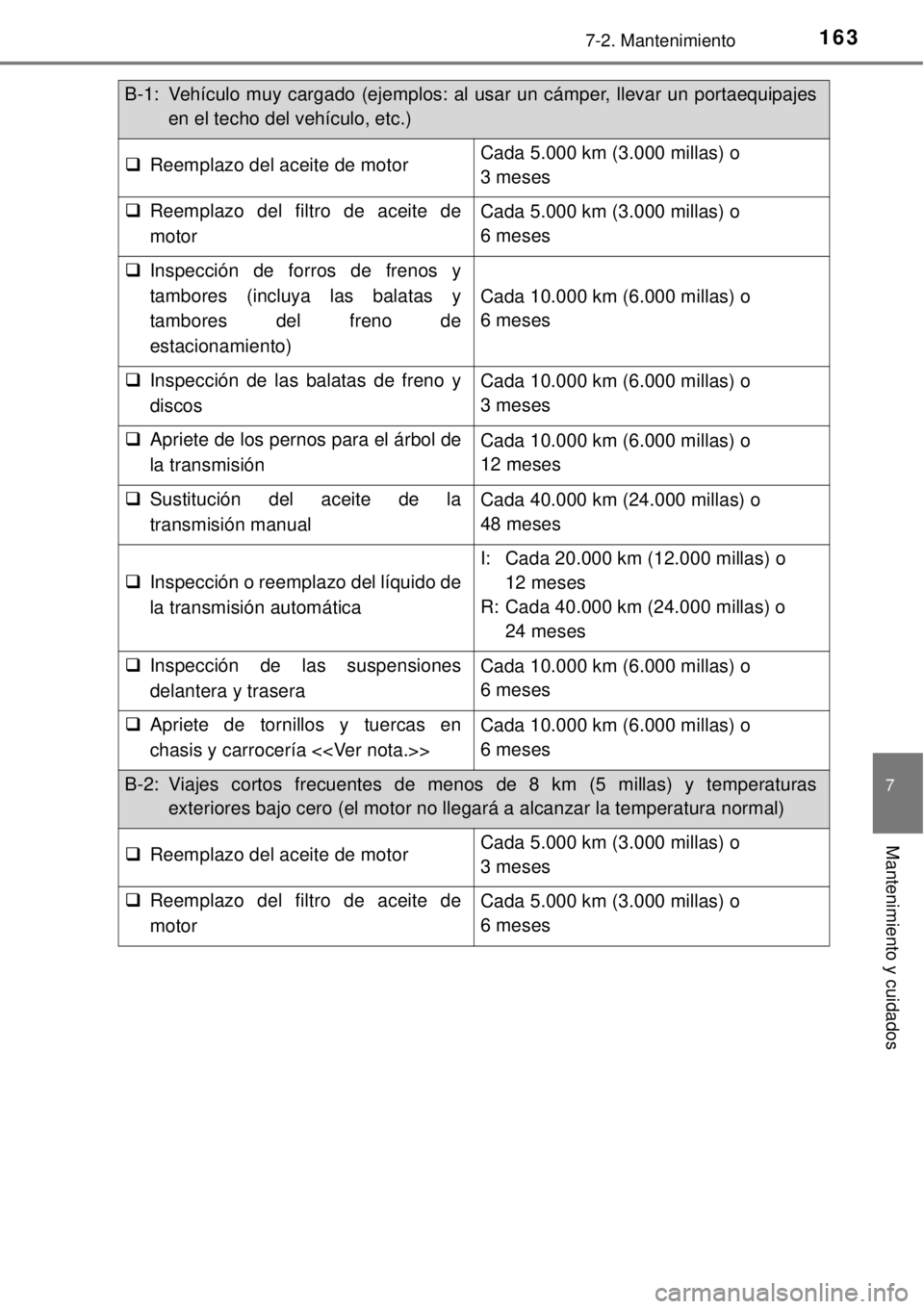 TOYOTA AVANZA 2018 Manual del propietario (in Spanish) 1637-2. Mantenimiento
7
Mantenimiento y cuidados
B-1: Vehículo muy cargado (ejemplos: al usar un cámper, llevar un portaequipajes
en el techo del vehículo, etc.)
Reemplazo del aceite de motorCad TOYOTA AVANZA 2018 Manual del propietario (in Spanish) 1637-2. Mantenimiento
7
Mantenimiento y cuidados
B-1: Vehículo muy cargado (ejemplos: al usar un cámper, llevar un portaequipajes
en el techo del vehículo, etc.)
Reemplazo del aceite de motorCad