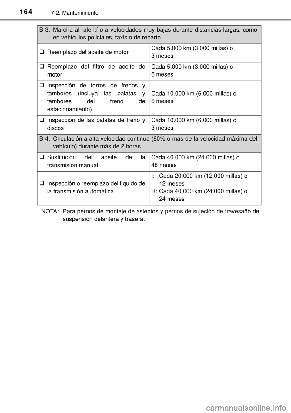TOYOTA AVANZA 2018 Manual del propietario (in Spanish) 1647-2. Mantenimiento
NOTA: Para pernos de montaje de asientos y pernos de sujeción de travesaño de
suspensión delantera y trasera.
B-3: Marcha al ralentí o a velocidades muy bajas durante distanc TOYOTA AVANZA 2018 Manual del propietario (in Spanish) 1647-2. Mantenimiento
NOTA: Para pernos de montaje de asientos y pernos de sujeción de travesaño de
suspensión delantera y trasera.
B-3: Marcha al ralentí o a velocidades muy bajas durante distanc