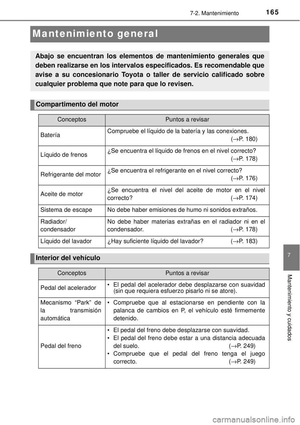 TOYOTA AVANZA 2018 Manual del propietario (in Spanish) 1657-2. Mantenimiento
7
Mantenimiento y cuidados
Mantenimiento general
Abajo se encuentran los elementos de mantenimiento generales que
deben realizarse en los intervalos especificados. Es recomendabl TOYOTA AVANZA 2018 Manual del propietario (in Spanish) 1657-2. Mantenimiento
7
Mantenimiento y cuidados
Mantenimiento general
Abajo se encuentran los elementos de mantenimiento generales que
deben realizarse en los intervalos especificados. Es recomendabl