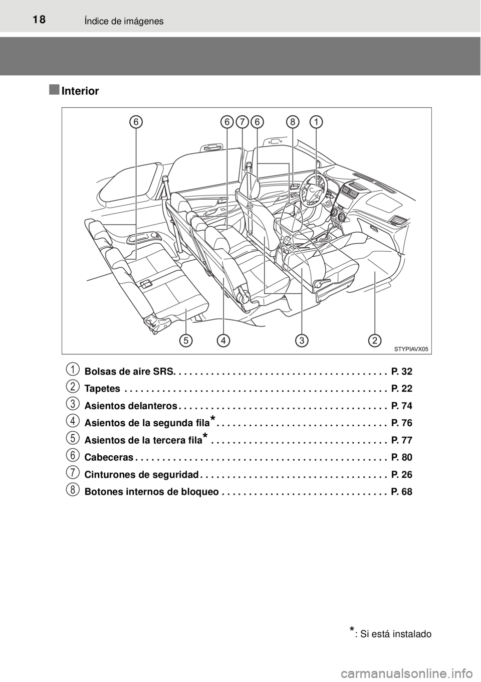 TOYOTA AVANZA 2018  Manual del propietario (in Spanish) 18Índice de imágenes
■Interior
Bolsas de aire SRS. . . . . . . . . . . . . . . . . . . . . . . . . . . . . . . . . . . . . . . .  P. 32
Tapetes  . . . . . . . . . . . . . . . . . . . . . . . . . .