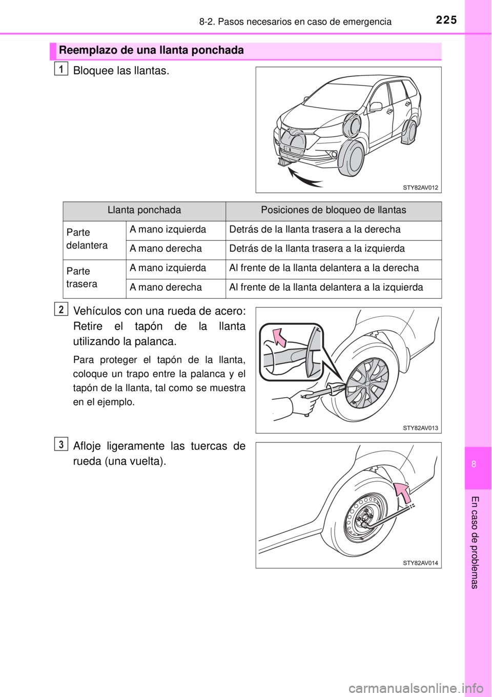 TOYOTA AVANZA 2018  Manual del propietario (in Spanish) 2258-2. Pasos necesarios en caso de emergencia
8
En caso de problemas
Bloquee las llantas.
Vehículos con una rueda de acero:
Retire el tapón de la llanta
utilizando la palanca.
Para proteger el tap
