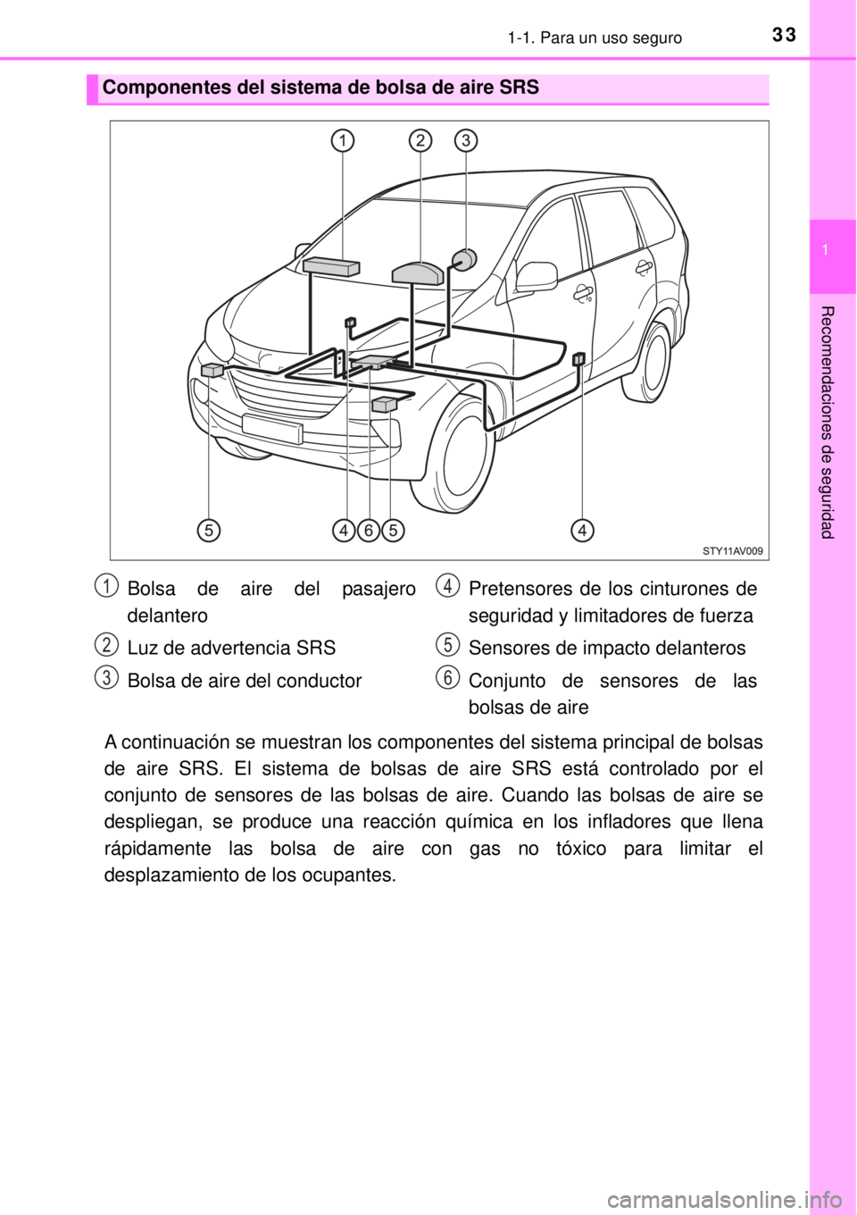 TOYOTA AVANZA 2018 Manual del propietario (in Spanish) 331-1. Para un uso seguro
1
Recomendaciones de seguridad
A continuación se muestran los componentes del sistema principal de bolsas
de aire SRS. El sistema de bolsas de aire SRS está controlado por TOYOTA AVANZA 2018 Manual del propietario (in Spanish) 331-1. Para un uso seguro
1
Recomendaciones de seguridad
A continuación se muestran los componentes del sistema principal de bolsas
de aire SRS. El sistema de bolsas de aire SRS está controlado por