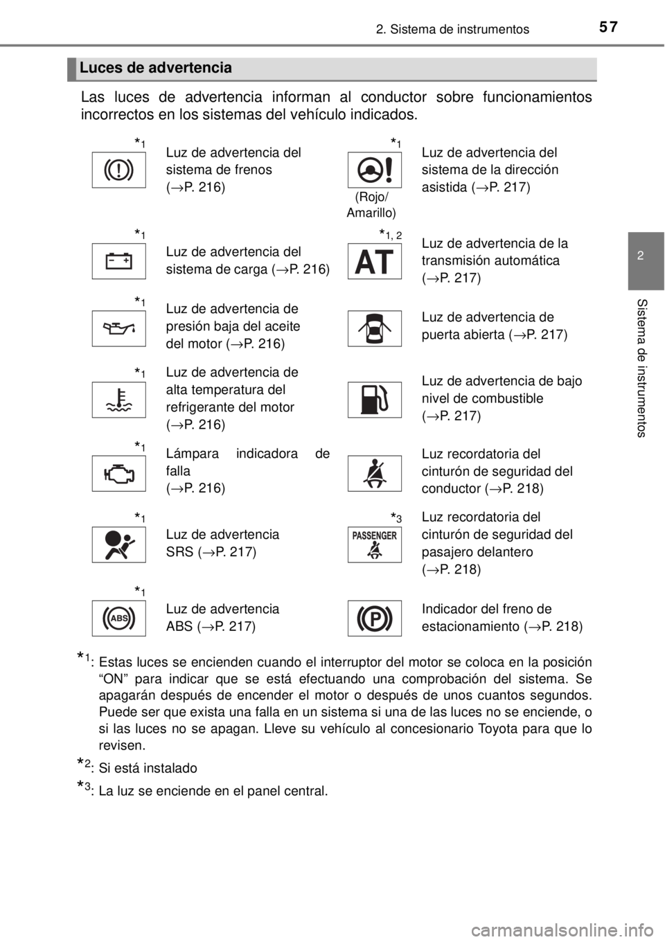 TOYOTA AVANZA 2018  Manual del propietario (in Spanish) 572. Sistema de instrumentos
2
Sistema de instrumentos
Las luces de advertencia informan al conductor sobre funcionamientos
incorrectos en los sistemas del vehículo indicados.
*1: Estas luces se enci
