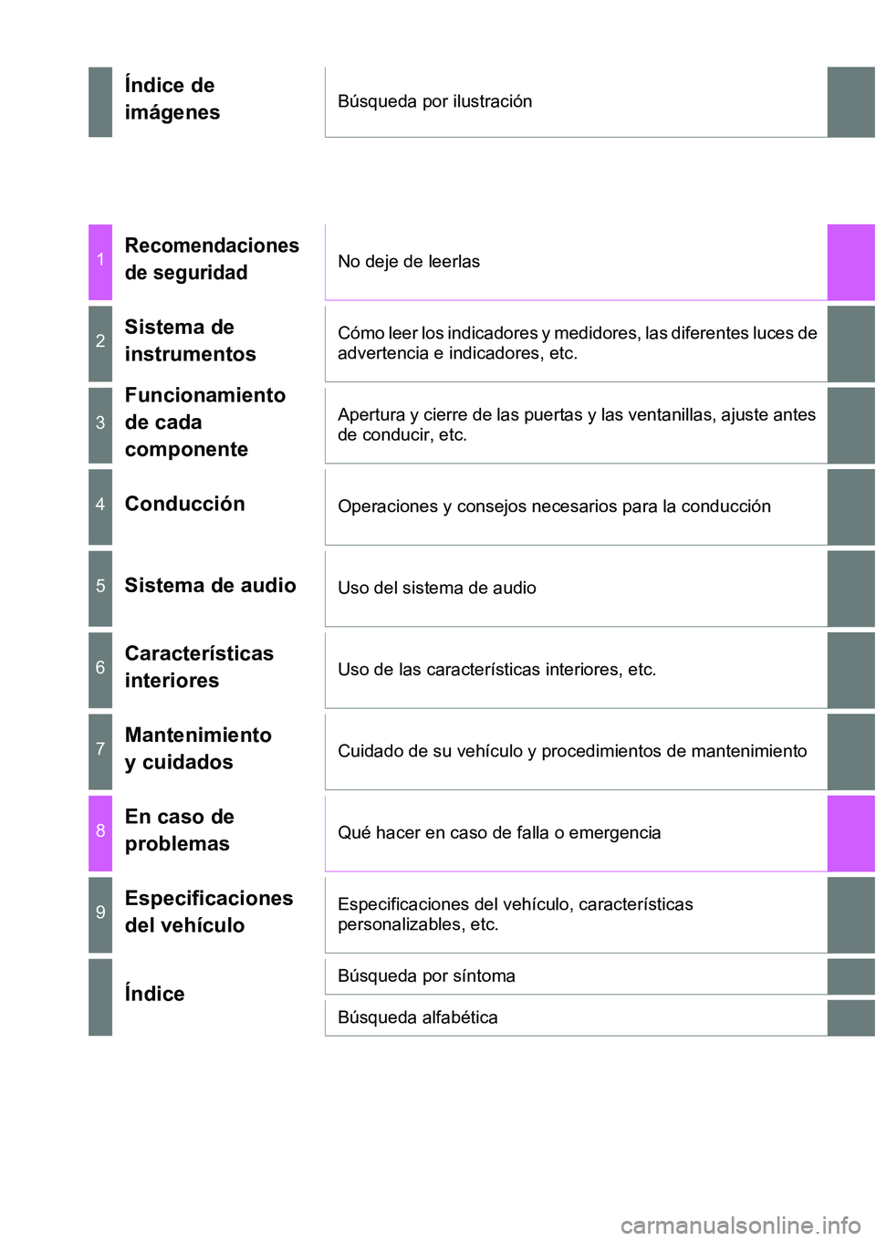 TOYOTA AVANZA 2016  Manual del propietario (in Spanish) Índice de
imágenesBúsqueda por ilustración
1Recomendaciones 
de seguridadNo deje de leerlas
2Sistema de 
instrumentosCómo leer los indicadores y medidores, las diferentes luces de 
advertencia e 