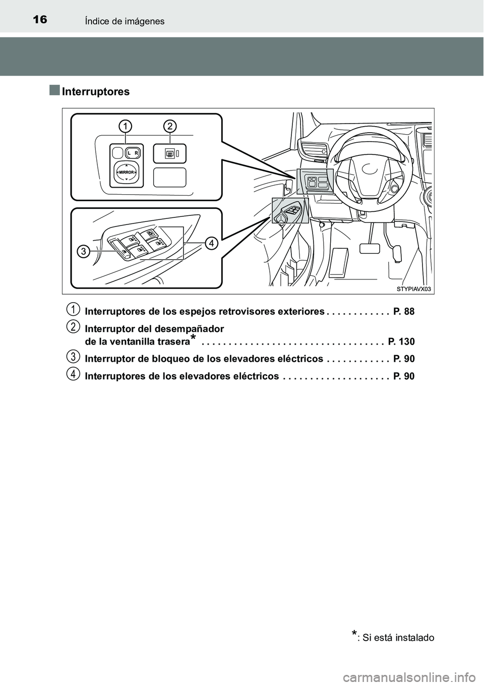 TOYOTA AVANZA 2016 Manual del propietario (in Spanish) 16Índice de imágenes
■Interruptores
Interruptores de los espejos retrovisores exteriores . . . . . . . . . . . . P. 88
Interruptor del desempañador
de la ventanilla trasera
* . . . . . . . . . TOYOTA AVANZA 2016 Manual del propietario (in Spanish) 16Índice de imágenes
■Interruptores
Interruptores de los espejos retrovisores exteriores . . . . . . . . . . . . P. 88
Interruptor del desempañador
de la ventanilla trasera
* . . . . . . . . .