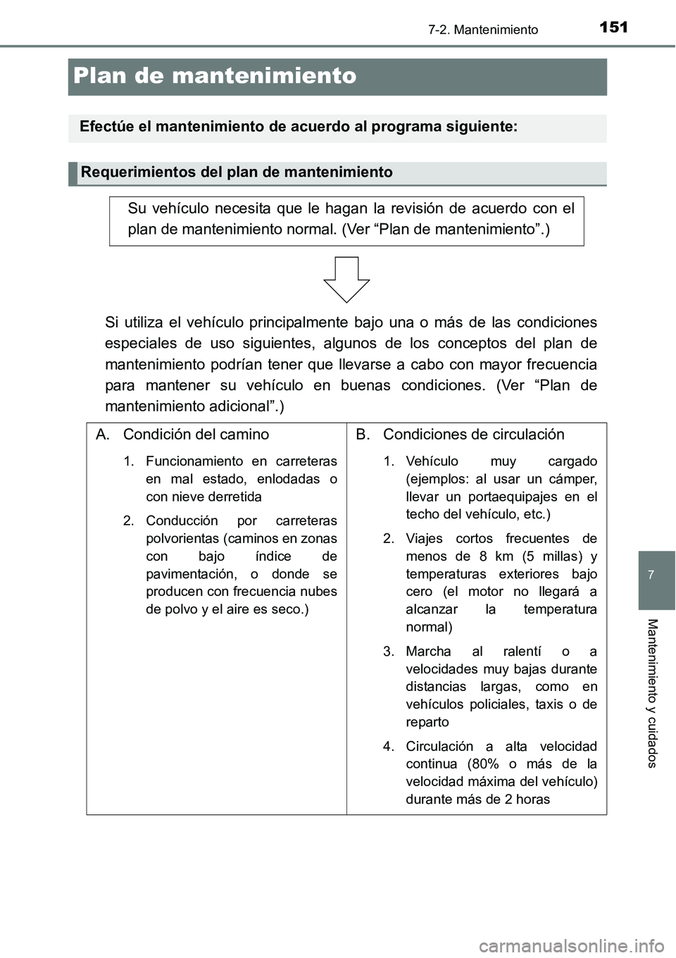 TOYOTA AVANZA 2016  Manual del propietario (in Spanish) 1517-2. Mantenimiento
7
Mantenimiento y cuidados
Plan de mantenimiento
Efectúe el mantenimiento de acuerdo al programa siguiente:
Requerimientos del plan de mantenimiento
Su vehículo necesita que le