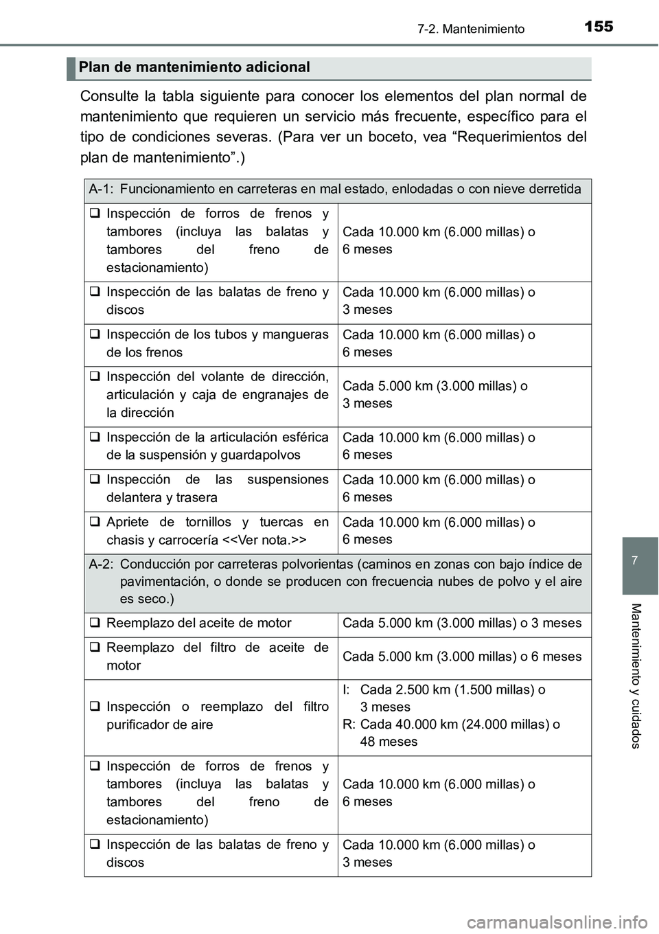 TOYOTA AVANZA 2016  Manual del propietario (in Spanish) 1557-2. Mantenimiento
7
Mantenimiento y cuidados
Consulte la tabla siguiente para conocer los elementos del plan normal de
mantenimiento que requieren un servicio más frecuente, específico para el
t