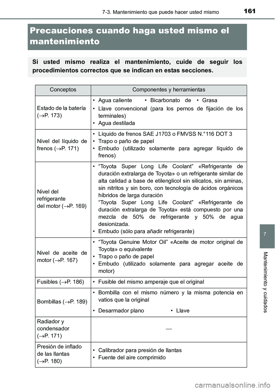 TOYOTA AVANZA 2016  Manual del propietario (in Spanish) 1617-3. Mantenimiento que puede hacer usted mismo
7
Mantenimiento y cuidados
Precauciones cuando haga usted mismo el 
mantenimiento
Si usted mismo realiza el mantenimiento, cuide de seguir los
procedi
