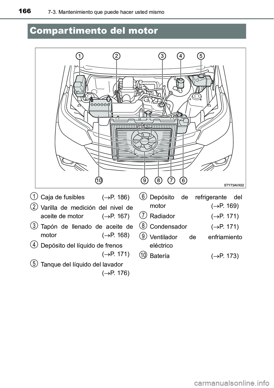 TOYOTA AVANZA 2016  Manual del propietario (in Spanish) 1667-3. Mantenimiento que puede hacer usted mismo
Compartimento del motor
Caja de fusibles (P. 186)
Varilla de medición del nivel de
aceite de motor ( P. 167)
Tapón de llenado de aceite de
mot
