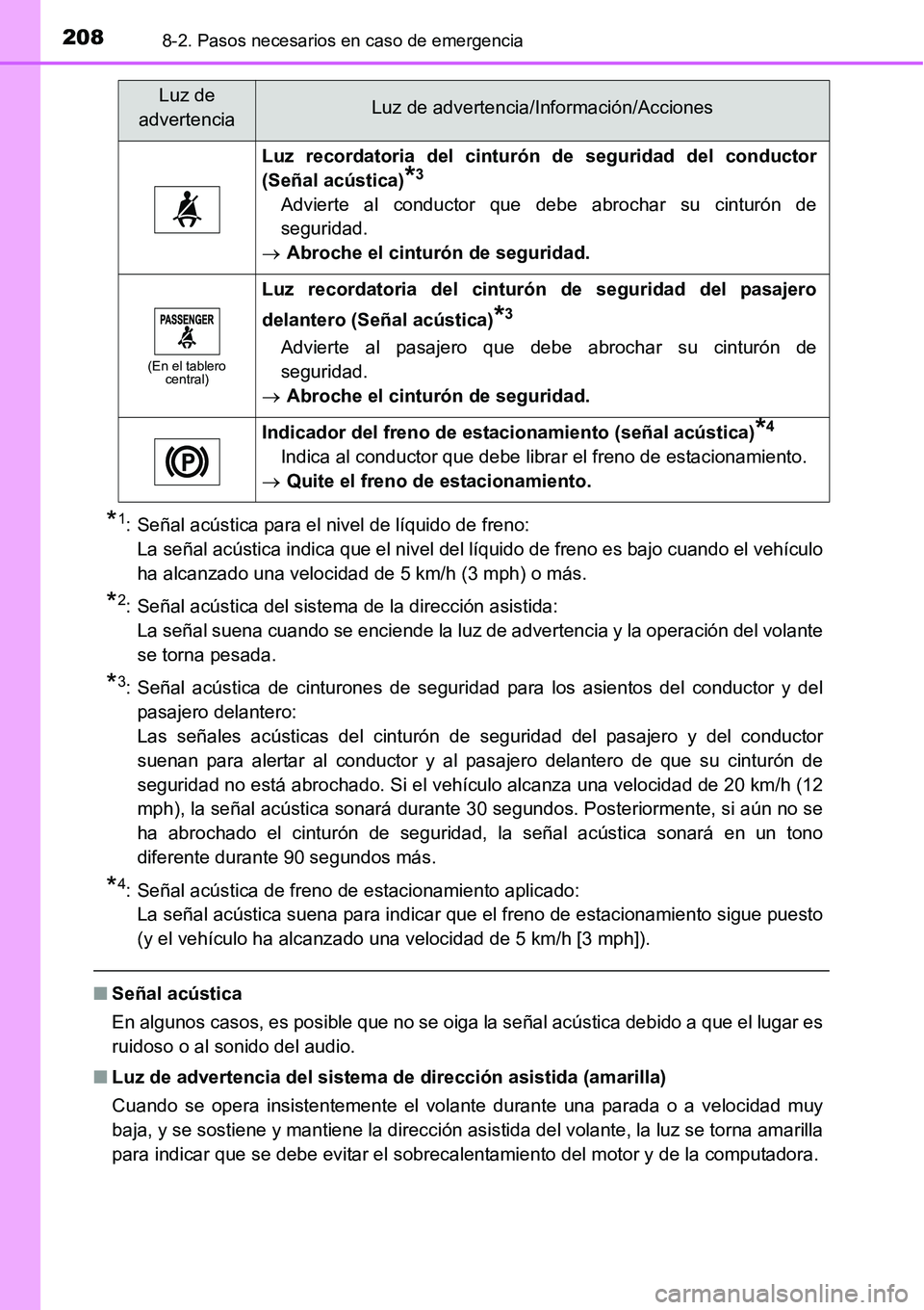 TOYOTA AVANZA 2016 Manual del propietario (in Spanish) 2088-2. Pasos necesarios en caso de emergencia
*1: Señal acústica para el nivel de líquido de freno:La señal acústica indica que el nivel del líquido de freno es bajo cuando el vehículo
ha alca TOYOTA AVANZA 2016 Manual del propietario (in Spanish) 2088-2. Pasos necesarios en caso de emergencia
*1: Señal acústica para el nivel de líquido de freno:La señal acústica indica que el nivel del líquido de freno es bajo cuando el vehículo
ha alca