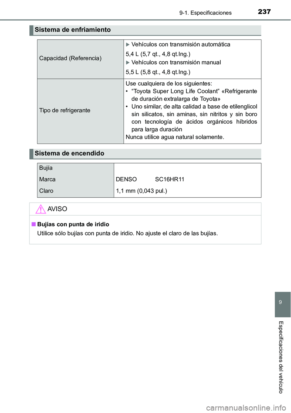 TOYOTA AVANZA 2016 Manual del propietario (in Spanish) 2379-1. Especificaciones
9
Especificaciones del vehículo
Sistema de enfriamiento
Capacidad (Referencia)
Vehículos con transmisión automática
5,4 L (5,7 qt., 4,8 qt.Ing.)
Vehículos con tran TOYOTA AVANZA 2016 Manual del propietario (in Spanish) 2379-1. Especificaciones
9
Especificaciones del vehículo
Sistema de enfriamiento
Capacidad (Referencia)
Vehículos con transmisión automática
5,4 L (5,7 qt., 4,8 qt.Ing.)
Vehículos con tran