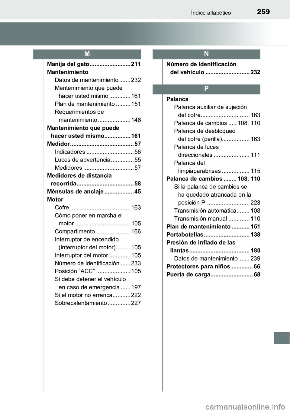 TOYOTA AVANZA 2016  Manual del propietario (in Spanish) 259Índice alfabético
Manija del gato ......................... 211
MantenimientoDatos de mantenimiento ....... 232
Mantenimiento que puede hacer usted mismo ............. 161
Plan de mantenimiento .