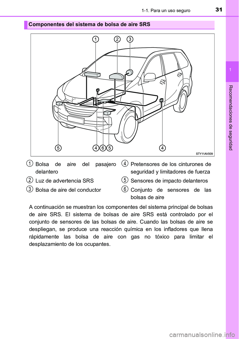 TOYOTA AVANZA 2016 Manual del propietario (in Spanish) 311-1. Para un uso seguro
1
Recomendaciones de seguridad
A continuación se muestran los componentes del sistema principal de bolsas
de aire SRS. El sistema de bolsas de aire SRS está controlado por TOYOTA AVANZA 2016 Manual del propietario (in Spanish) 311-1. Para un uso seguro
1
Recomendaciones de seguridad
A continuación se muestran los componentes del sistema principal de bolsas
de aire SRS. El sistema de bolsas de aire SRS está controlado por