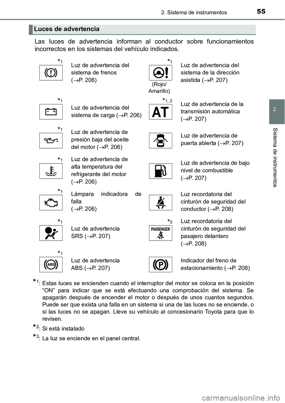 TOYOTA AVANZA 2016  Manual del propietario (in Spanish) 552. Sistema de instrumentos
2
Sistema de instrumentos
Las luces de advertencia informan al conductor sobre funcionamientos
incorrectos en los sistemas del vehículo indicados.
*1: Estas luces se enci