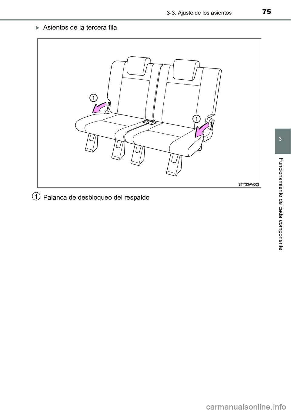TOYOTA AVANZA 2016  Manual del propietario (in Spanish) 753-3. Ajuste de los asientos
3
Funcionamiento de cada componente
Asientos de la tercera fila
Palanca de desbloqueo del respaldo
1 
