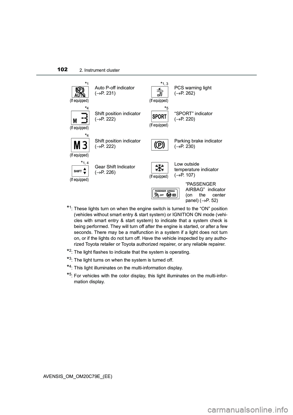 TOYOTA AVENSIS 2018  Owners Manual 1022. Instrument cluster
AVENSIS_OM_OM20C79E_(EE)
*1: These lights turn on when the engine switch is turned to the “ON” position 
(vehicles without smart entry & start system) or IGNITION ON mode 