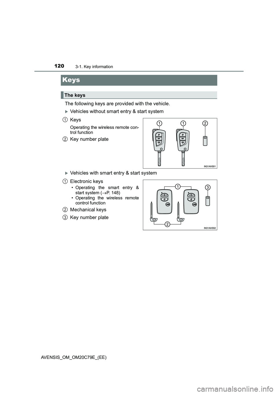 TOYOTA AVENSIS 2018 Owners Manual 1203-1. Key information
AVENSIS_OM_OM20C79E_(EE)
Keys
The following keys are provided with the vehicle.
Vehicles without smart entry & start system
Keys
Operating the wireless remote con-
trol fu TOYOTA AVENSIS 2018 Owners Manual 1203-1. Key information
AVENSIS_OM_OM20C79E_(EE)
Keys
The following keys are provided with the vehicle.
Vehicles without smart entry & start system
Keys
Operating the wireless remote con-
trol fu