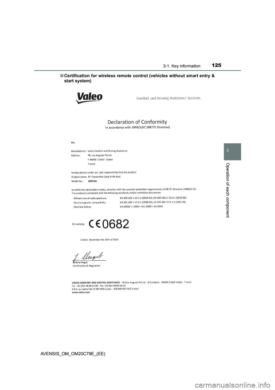 TOYOTA AVENSIS 2018  Owners Manual 1253-1. Key information
3
Operation of each component
AVENSIS_OM_OM20C79E_(EE)■Certification for wireless remote control (vehicles without smart entry &
start system)  