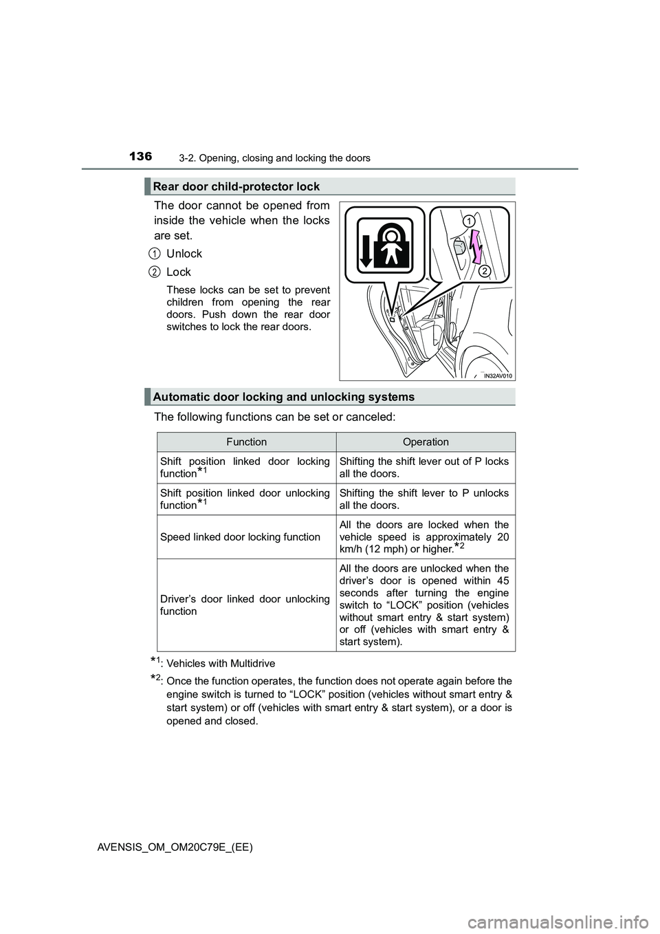 TOYOTA AVENSIS 2018 Owners Manual 1363-2. Opening, closing and locking the doors
AVENSIS_OM_OM20C79E_(EE)
The door cannot be opened from
inside the vehicle when the locks
are set.
Unlock
Lock
These locks can be set to prevent
childre TOYOTA AVENSIS 2018 Owners Manual 1363-2. Opening, closing and locking the doors
AVENSIS_OM_OM20C79E_(EE)
The door cannot be opened from
inside the vehicle when the locks
are set.
Unlock
Lock
These locks can be set to prevent
childre