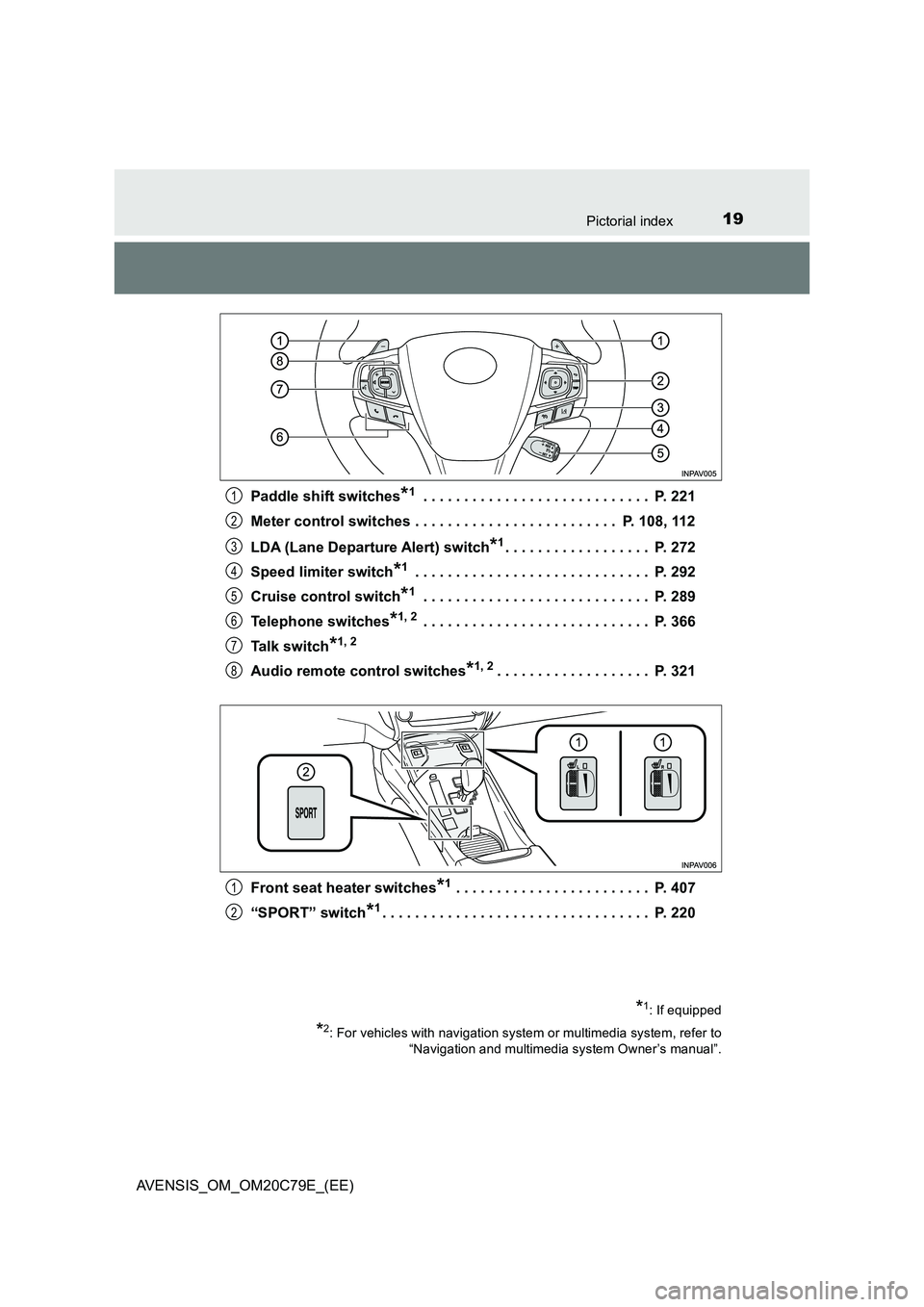 TOYOTA AVENSIS 2018 User Guide 19Pictorial index
AVENSIS_OM_OM20C79E_(EE)
Paddle shift switches*1 . . . . . . . . . . . . . . . . . . . . . . . . . . . . P. 221
Meter control switches . . . . . . . . . . . . . . . . . . . . . . TOYOTA AVENSIS 2018 User Guide 19Pictorial index
AVENSIS_OM_OM20C79E_(EE)
Paddle shift switches*1 . . . . . . . . . . . . . . . . . . . . . . . . . . . . P. 221
Meter control switches . . . . . . . . . . . . . . . . . . . . . .