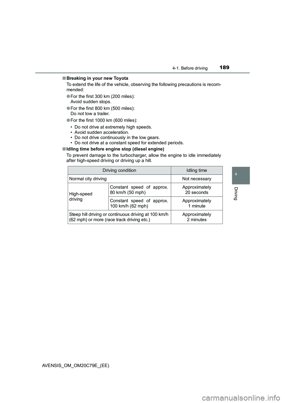 TOYOTA AVENSIS 2018  Owners Manual 1894-1. Before driving
4
Driving
AVENSIS_OM_OM20C79E_(EE)■Breaking in your new Toyota
To extend the life of the vehicle, observing the following precautions is recom-
mended:
●For the first 300 km