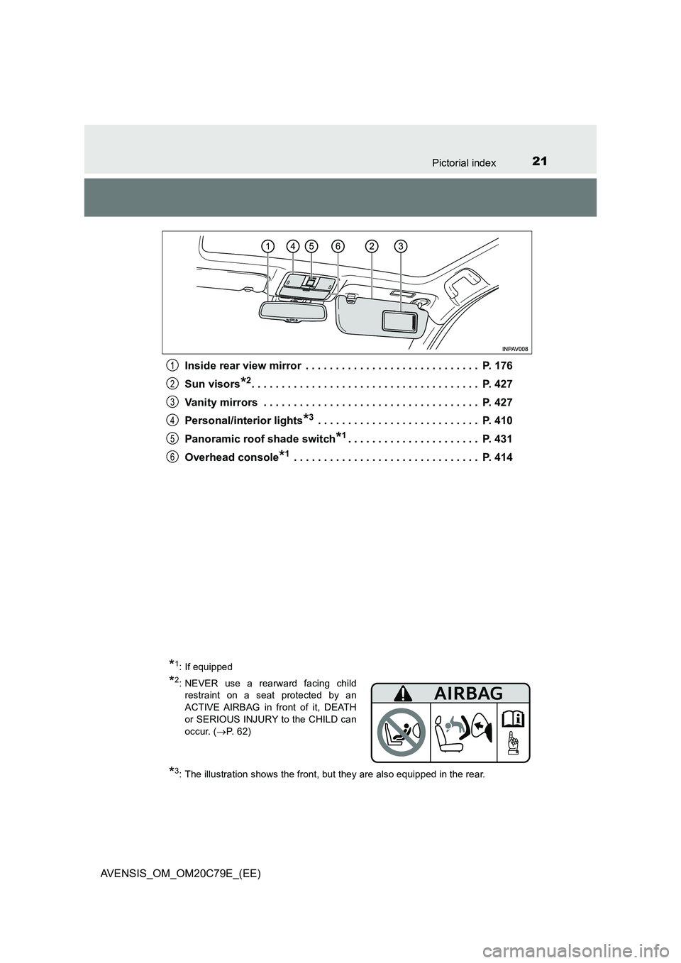 TOYOTA AVENSIS 2018  Owners Manual 21Pictorial index
AVENSIS_OM_OM20C79E_(EE)Inside rear view mirror  . . . . . . . . . . . . . . . . . . . . . . . . . . . . .  P. 176
Sun visors
*2. . . . . . . . . . . . . . . . . . . . . . . . . . . 