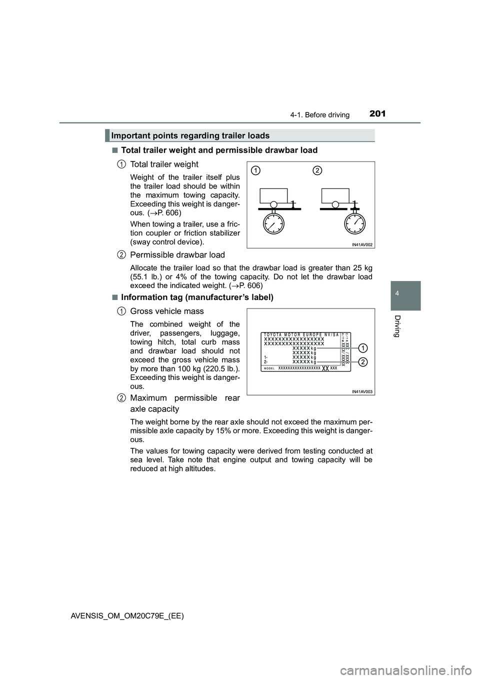 TOYOTA AVENSIS 2018 Owners Manual 2014-1. Before driving
4
Driving
AVENSIS_OM_OM20C79E_(EE)
■Total trailer weight and permissible drawbar load
Total trailer weight
Weight of the trailer itself plus
the trailer load should be with TOYOTA AVENSIS 2018 Owners Manual 2014-1. Before driving
4
Driving
AVENSIS_OM_OM20C79E_(EE)
■Total trailer weight and permissible drawbar load
Total trailer weight
Weight of the trailer itself plus
the trailer load should be with