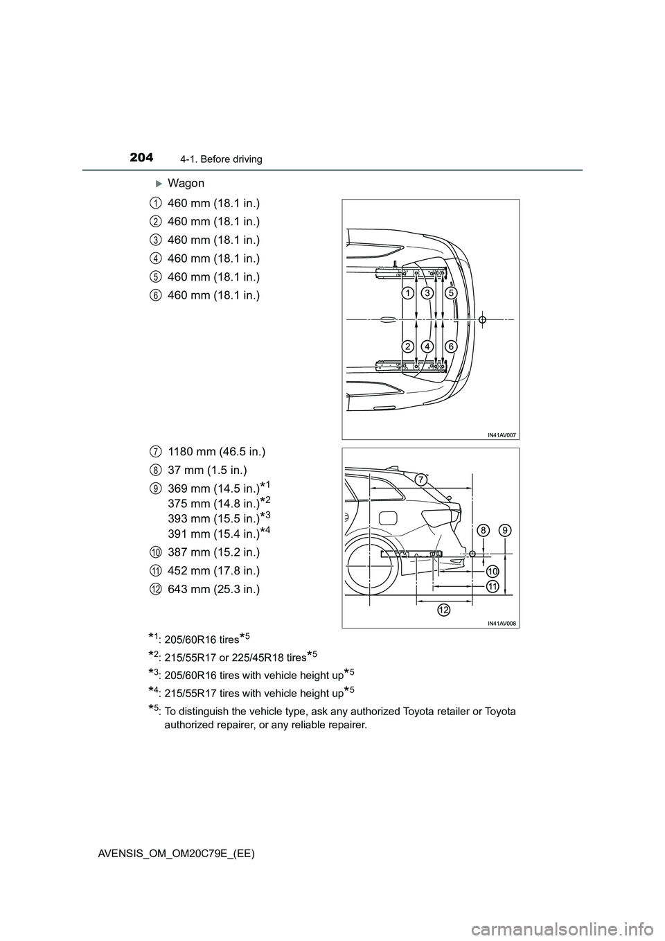 TOYOTA AVENSIS 2018 Owners Manual 2044-1. Before driving
AVENSIS_OM_OM20C79E_(EE)
Wagon
460 mm (18.1 in.)
460 mm (18.1 in.)
460 mm (18.1 in.)
460 mm (18.1 in.)
460 mm (18.1 in.)
460 mm (18.1 in.)
1180 mm (46.5 in.)
37 mm (1.5 in.)
TOYOTA AVENSIS 2018 Owners Manual 2044-1. Before driving
AVENSIS_OM_OM20C79E_(EE)
Wagon
460 mm (18.1 in.)
460 mm (18.1 in.)
460 mm (18.1 in.)
460 mm (18.1 in.)
460 mm (18.1 in.)
460 mm (18.1 in.)
1180 mm (46.5 in.)
37 mm (1.5 in.)