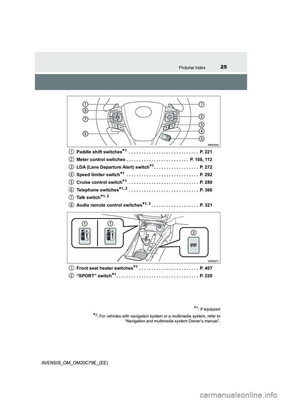 TOYOTA AVENSIS 2018 Owners Manual 25Pictorial index
AVENSIS_OM_OM20C79E_(EE)
Paddle shift switches*1 . . . . . . . . . . . . . . . . . . . . . . . . . . . . P. 221
Meter control switches . . . . . . . . . . . . . . . . . . . . . . TOYOTA AVENSIS 2018 Owners Manual 25Pictorial index
AVENSIS_OM_OM20C79E_(EE)
Paddle shift switches*1 . . . . . . . . . . . . . . . . . . . . . . . . . . . . P. 221
Meter control switches . . . . . . . . . . . . . . . . . . . . . .