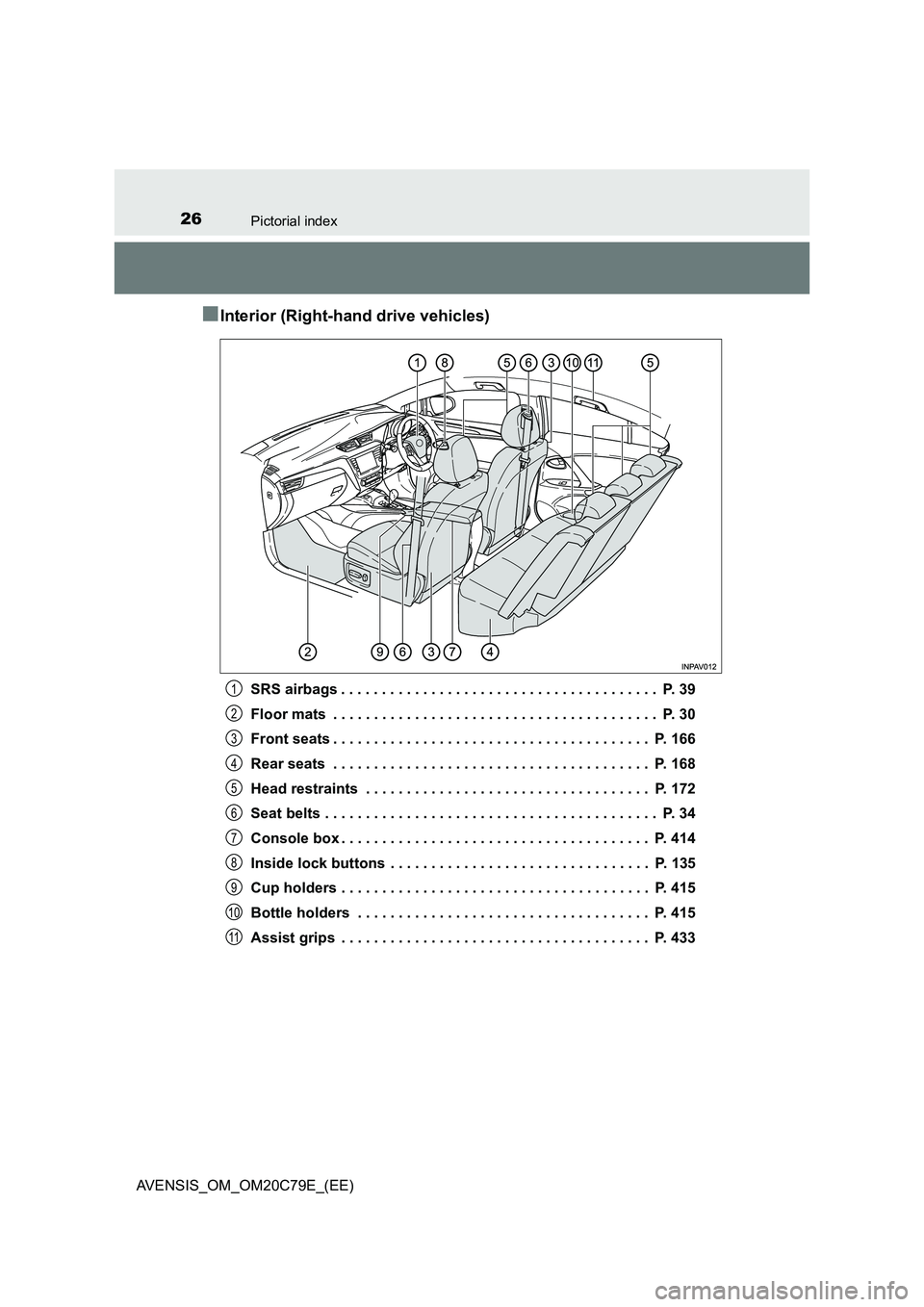TOYOTA AVENSIS 2018 Owners Manual 26Pictorial index
AVENSIS_OM_OM20C79E_(EE)
■Interior (Right-hand drive vehicles)
SRS airbags . . . . . . . . . . . . . . . . . . . . . . . . . . . . . . . . . . . . . . . P. 39
Floor mats . . . . TOYOTA AVENSIS 2018 Owners Manual 26Pictorial index
AVENSIS_OM_OM20C79E_(EE)
■Interior (Right-hand drive vehicles)
SRS airbags . . . . . . . . . . . . . . . . . . . . . . . . . . . . . . . . . . . . . . . P. 39
Floor mats . . . .