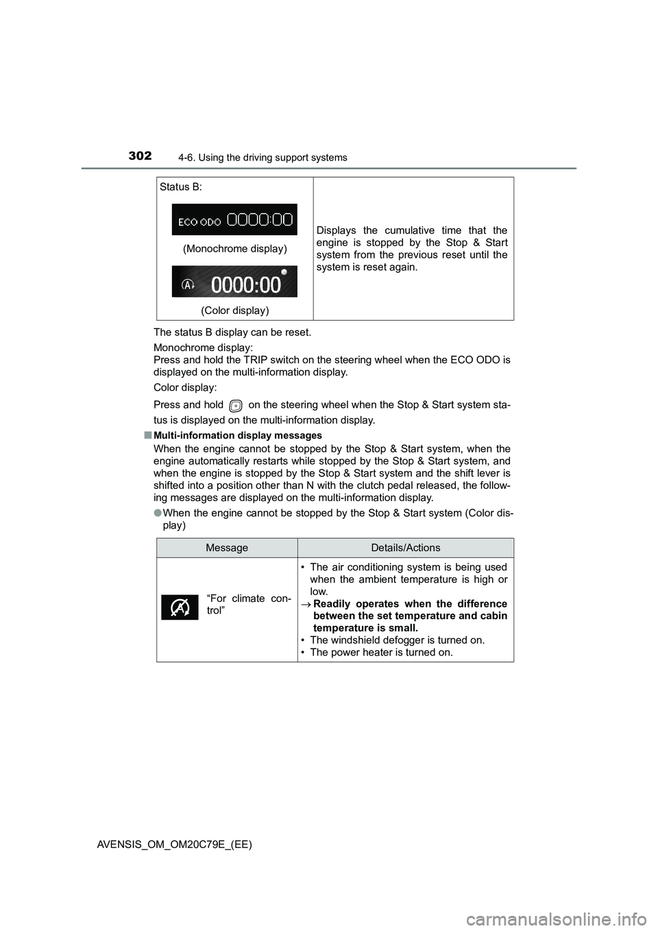 TOYOTA AVENSIS 2018 Owners Manual 3024-6. Using the driving support systems
AVENSIS_OM_OM20C79E_(EE)The status B display can be reset.
Monochrome display:
Press and hold the TRIP switch on the steering wheel when the ECO ODO is
displ TOYOTA AVENSIS 2018 Owners Manual 3024-6. Using the driving support systems
AVENSIS_OM_OM20C79E_(EE)The status B display can be reset.
Monochrome display:
Press and hold the TRIP switch on the steering wheel when the ECO ODO is
displ