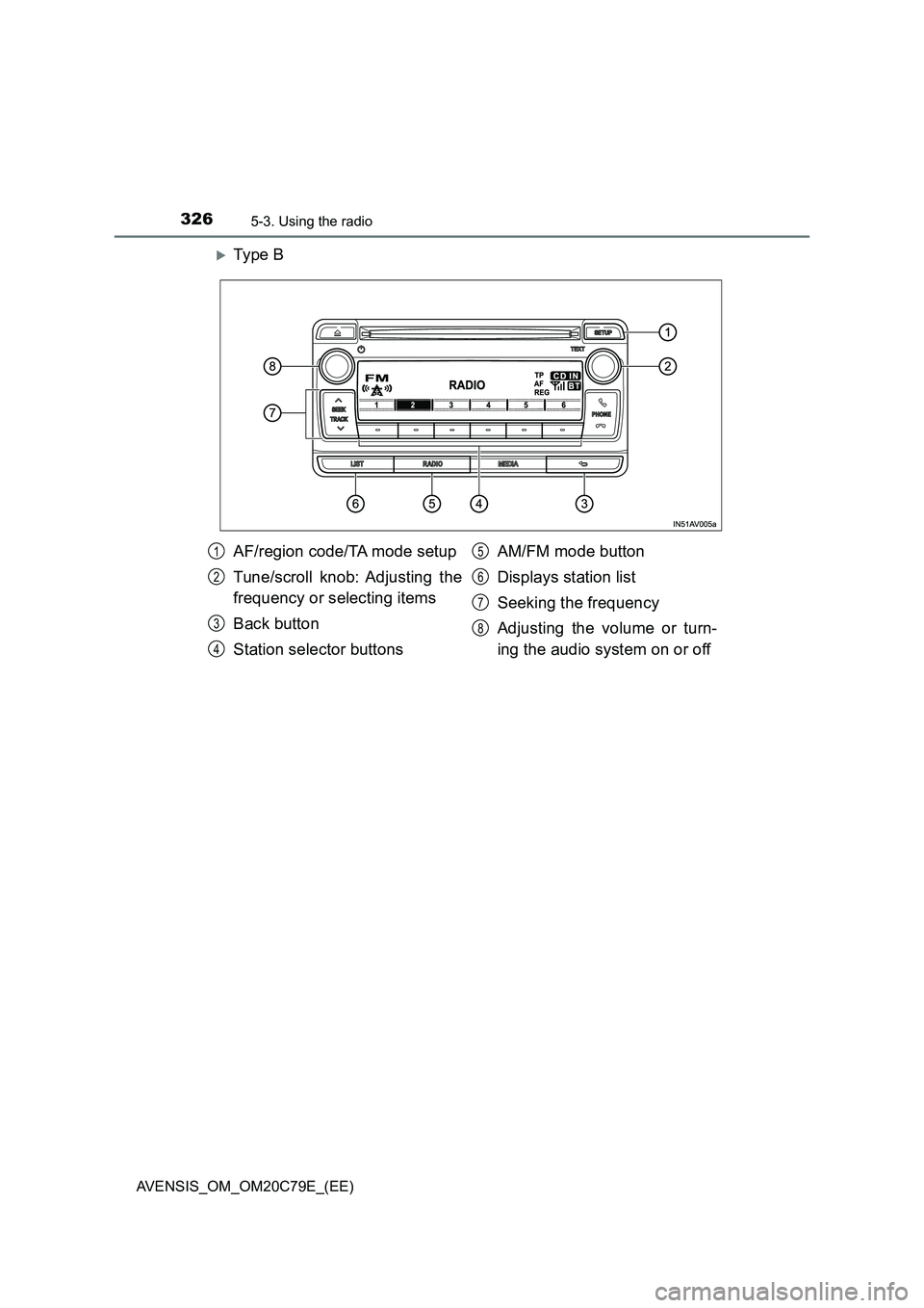 TOYOTA AVENSIS 2018 Owners Manual 3265-3. Using the radio
AVENSIS_OM_OM20C79E_(EE)
Ty pe B
AF/region code/TA mode setup
Tune/scroll knob: Adjusting the
frequency or selecting items
Back button
Station selector buttonsAM/FM mode bu TOYOTA AVENSIS 2018 Owners Manual 3265-3. Using the radio
AVENSIS_OM_OM20C79E_(EE)
Ty pe B
AF/region code/TA mode setup
Tune/scroll knob: Adjusting the
frequency or selecting items
Back button
Station selector buttonsAM/FM mode bu