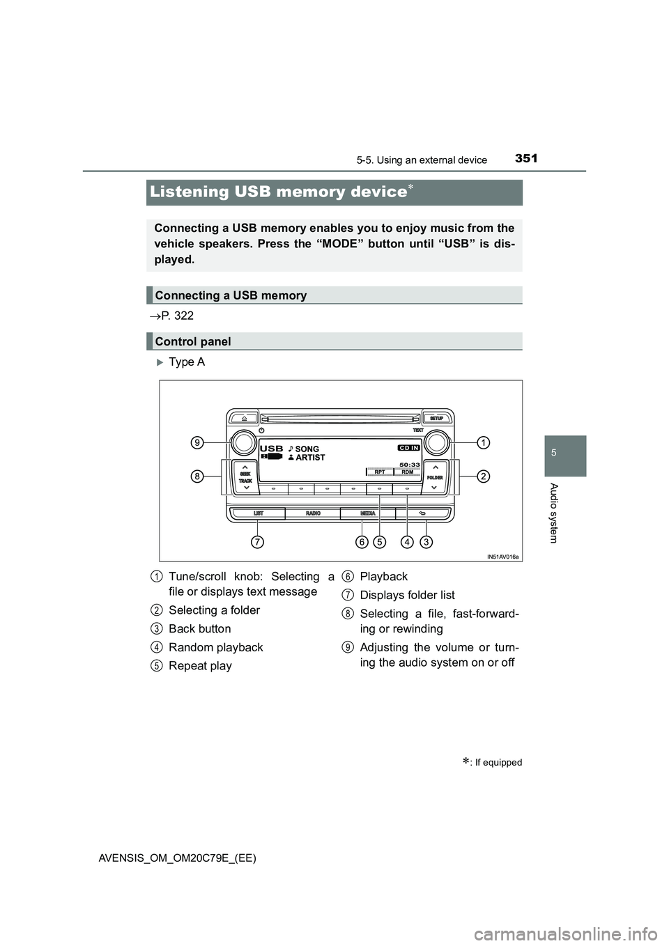 TOYOTA AVENSIS 2018 Owners Manual 351
5
5-5. Using an external device
Audio system
AVENSIS_OM_OM20C79E_(EE)
Listening USB memory device
P. 3 2 2
Ty pe A
: If equipped
Connecting a USB memory enables you to enjoy music fr TOYOTA AVENSIS 2018 Owners Manual 351
5
5-5. Using an external device
Audio system
AVENSIS_OM_OM20C79E_(EE)
Listening USB memory device
P. 3 2 2
Ty pe A
: If equipped
Connecting a USB memory enables you to enjoy music fr