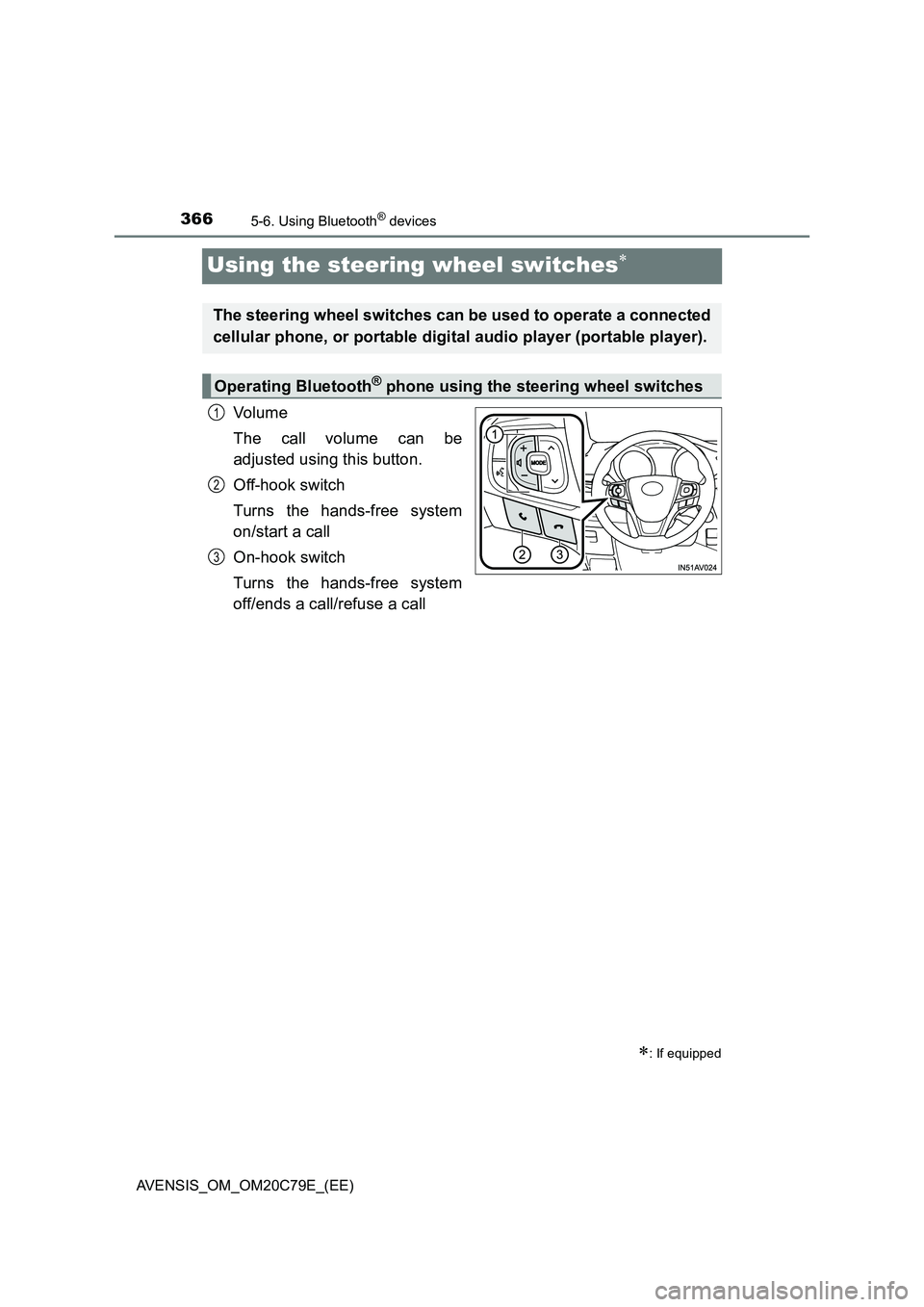 TOYOTA AVENSIS 2018 Owners Manual 3665-6. Using Bluetooth® devices
AVENSIS_OM_OM20C79E_(EE)
Using the steering wheel switches
Vo lu m e
The call volume can be
adjusted using this button.
Off-hook switch
Turns the hands-free sy TOYOTA AVENSIS 2018 Owners Manual 3665-6. Using Bluetooth® devices
AVENSIS_OM_OM20C79E_(EE)
Using the steering wheel switches
Vo lu m e
The call volume can be
adjusted using this button.
Off-hook switch
Turns the hands-free sy