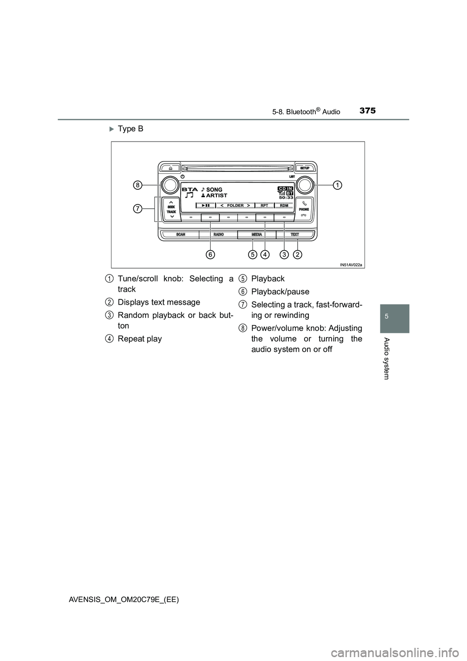 TOYOTA AVENSIS 2018  Owners Manual 3755-8. Bluetooth® Audio
5
Audio system
AVENSIS_OM_OM20C79E_(EE)
Ty pe  B
Tune/scroll knob: Selecting a
track
Displays text message
Random playback or back but-
ton
Repeat playPlayback
Playback/pa