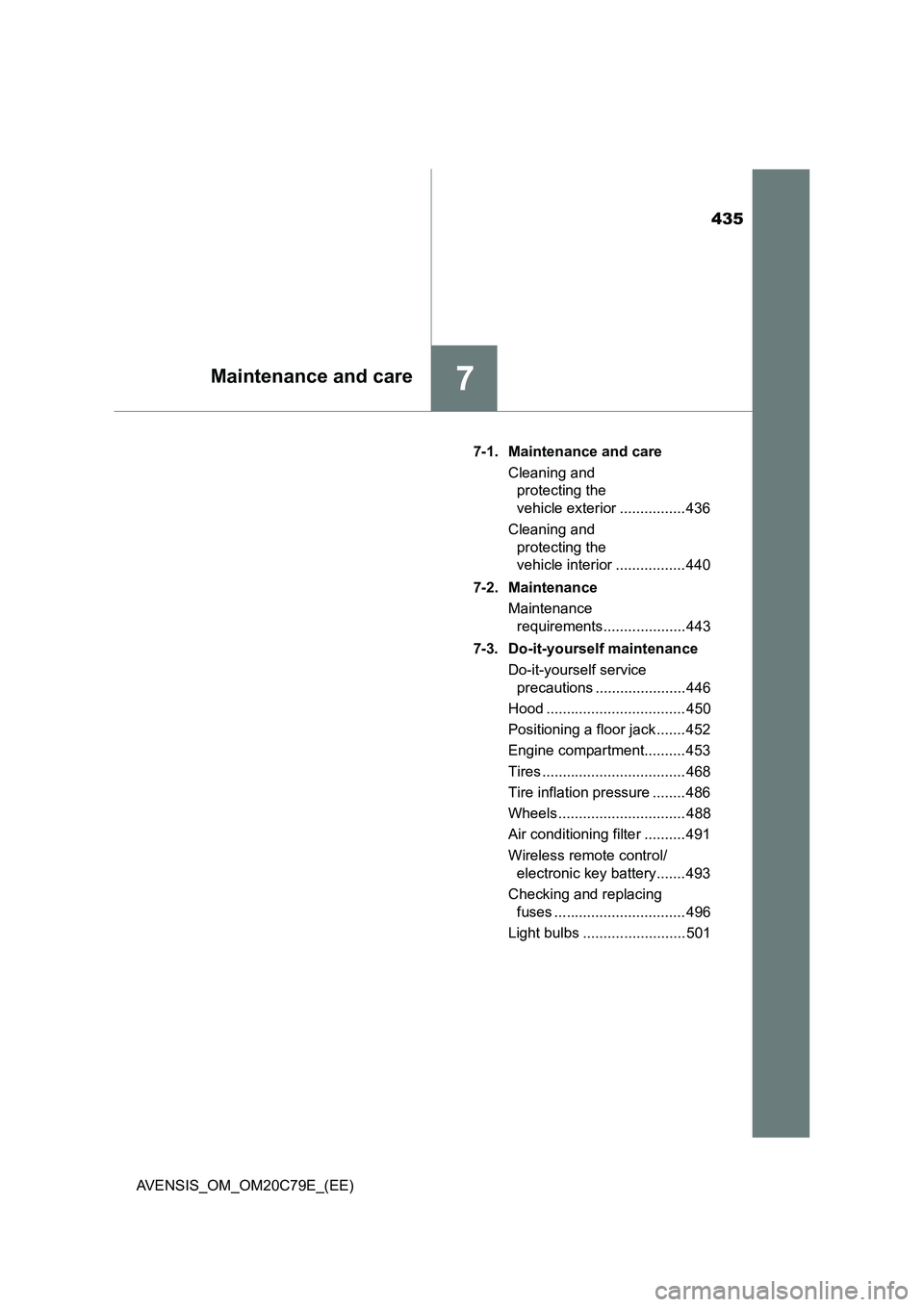TOYOTA AVENSIS 2018  Owners Manual 435
7Maintenance and care
AVENSIS_OM_OM20C79E_(EE)7-1. Maintenance and care
Cleaning and 
protecting the 
vehicle exterior ................ 436
Cleaning and 
protecting the 
vehicle interior .........
