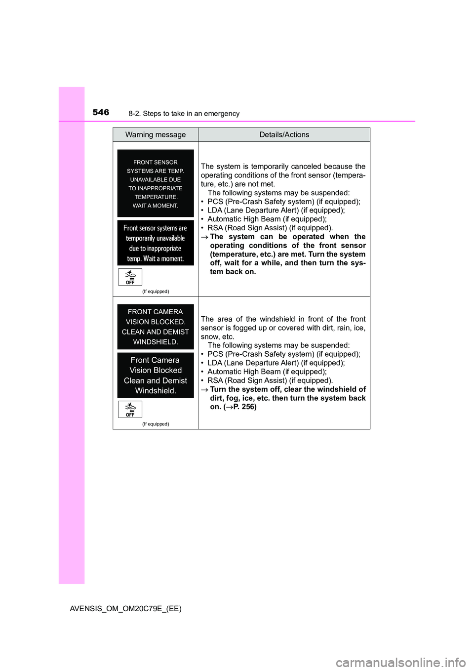 TOYOTA AVENSIS 2018  Owners Manual 5468-2. Steps to take in an emergency
AVENSIS_OM_OM20C79E_(EE)
(If equipped)
The system is temporarily canceled because the 
operating conditions of the front sensor (tempera- 
ture, etc.) are not met