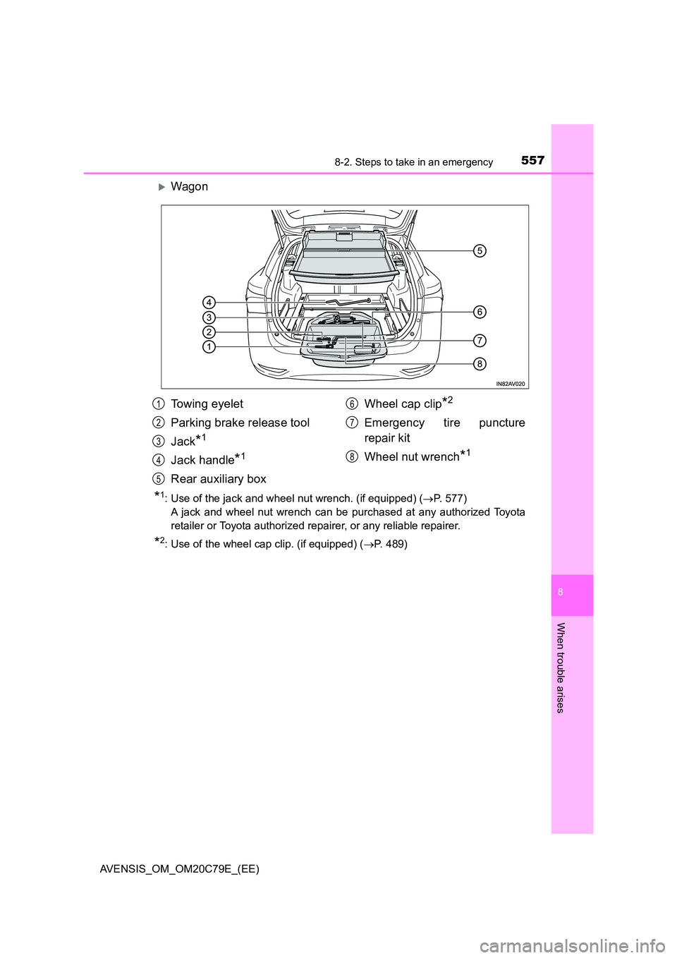 TOYOTA AVENSIS 2018 Owners Manual 5578-2. Steps to take in an emergency
AVENSIS_OM_OM20C79E_(EE)
8
When trouble arises
Wagon
*1: Use of the jack and wheel nut wrench. (if equipped) (P. 577)
A jack and wheel nut wrench can be pu TOYOTA AVENSIS 2018 Owners Manual 5578-2. Steps to take in an emergency
AVENSIS_OM_OM20C79E_(EE)
8
When trouble arises
Wagon
*1: Use of the jack and wheel nut wrench. (if equipped) (P. 577)
A jack and wheel nut wrench can be pu